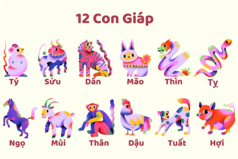 Nguồn gốc của bảng số đề 12 con giáp