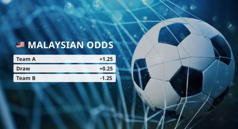 Odds Malay (MY Odds)